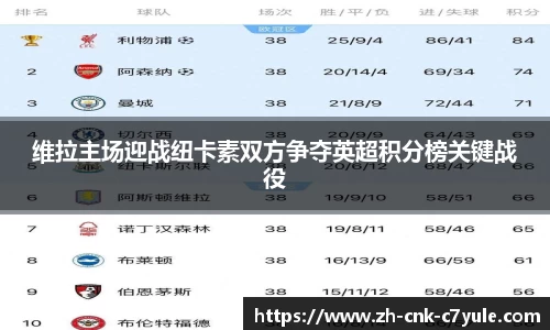 C7娱乐