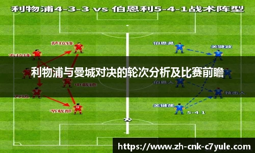 C7娱乐
