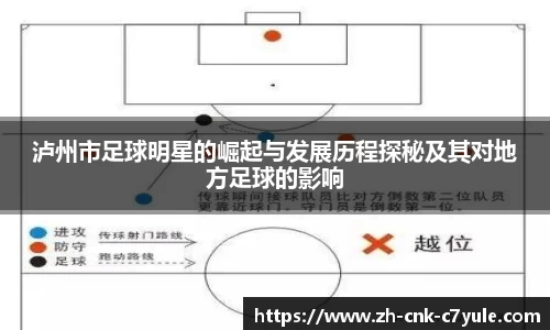 泸州市足球明星的崛起与发展历程探秘及其对地方足球的影响